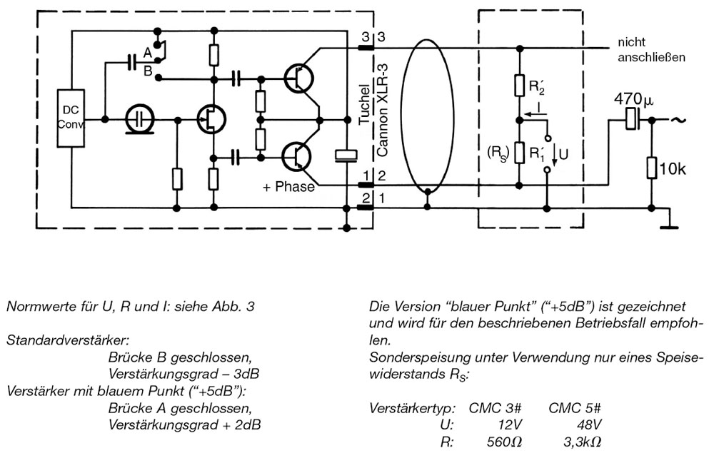 Abb. 12: SCHOEPS CMC 3# und CMC 5# (Prinzipschaltbild), für unsymmetrischen Betrieb beschaltet